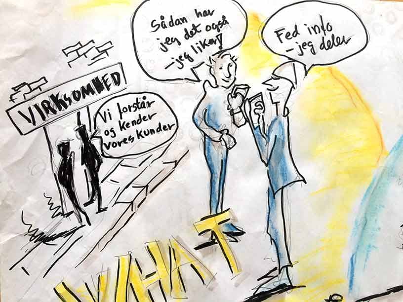 Visuel formidling, du forstår